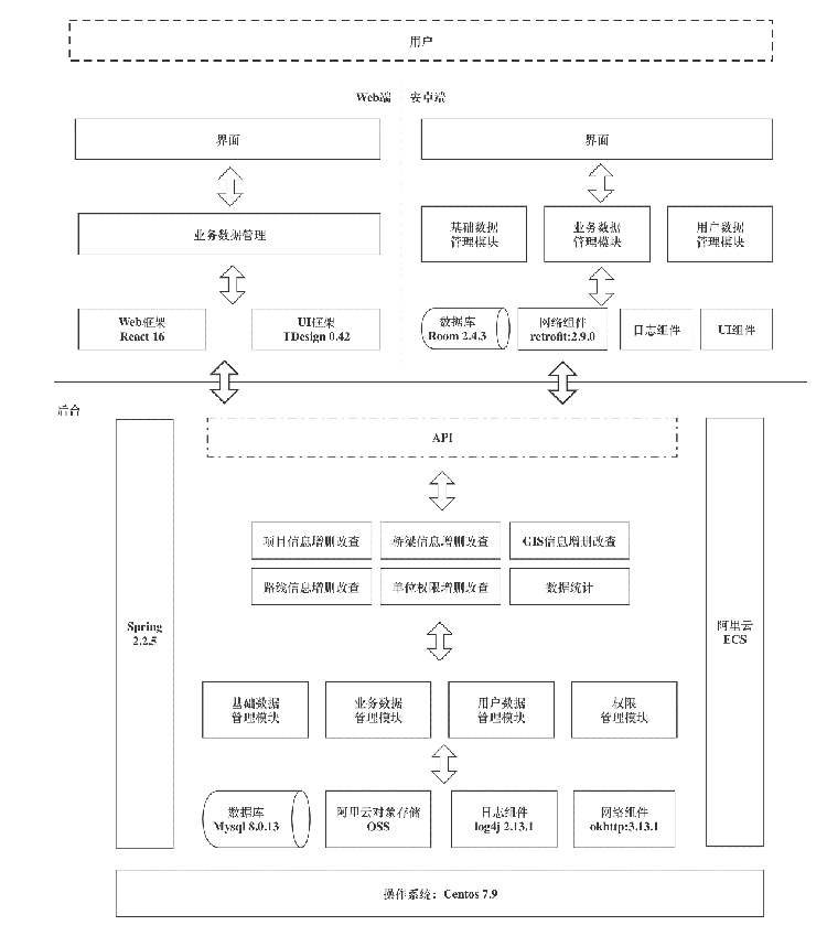 5多终端一体化智能公路检测评定与养护设计软件2.png