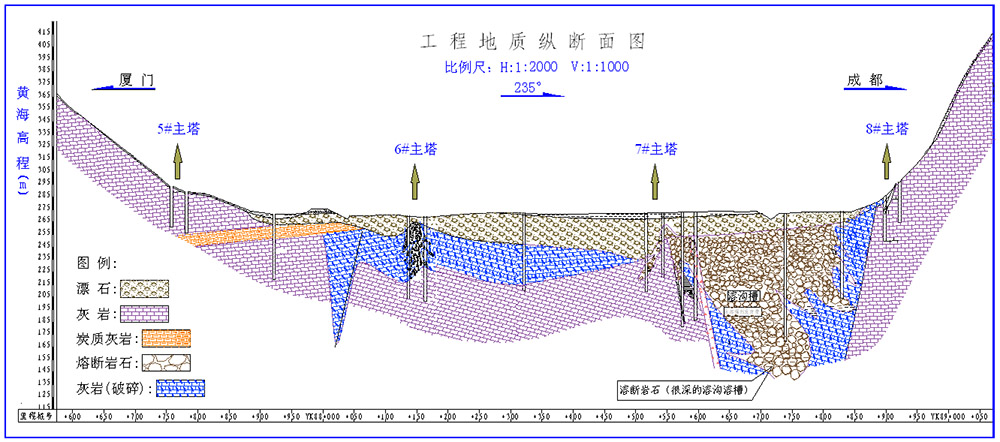 2 复式褶皱区陡倾角岩层岩溶地质模型（示意图）.jpg