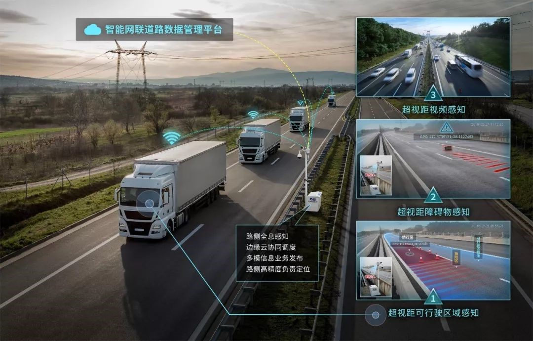 4全国首条基于5G-V2X技术、支持L3级及以上自动驾驶的智能网联车路协同示范项目.jpg