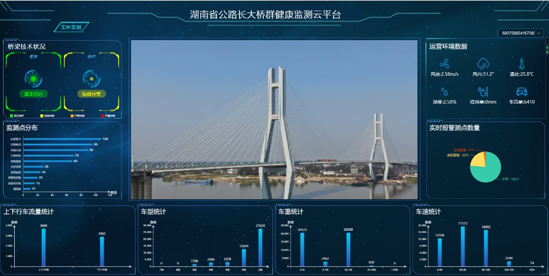 湖南省长大桥梁健康监测云平台.jpg